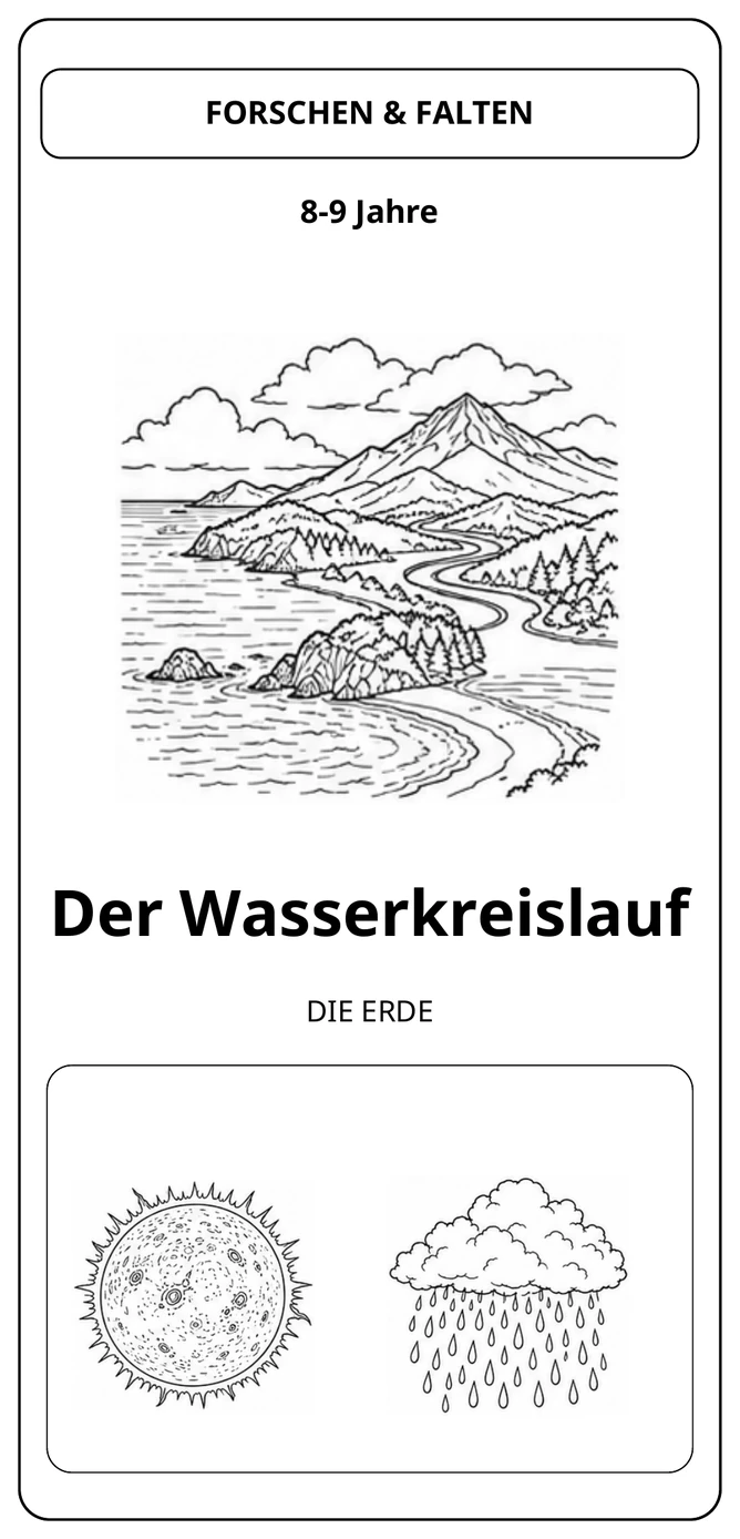 Der Wasserkreislauf: zusammengefaltet in Schwarz-Weiß.