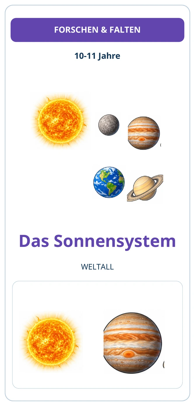 Das Sonnensystem: zusammengefaltet in Farbe.